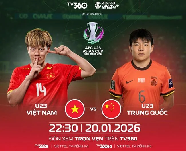 Minh họa thu thập dữ liệu thabet web